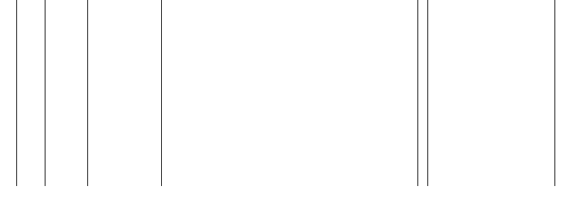 Barogramm